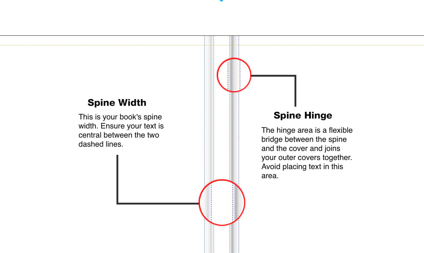 Spine width and spine hinge preset guidelines for Mixam's Design Online tool