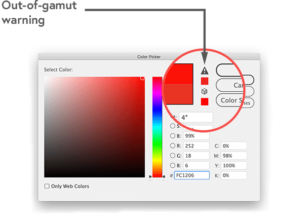 Out of gamut warning in Adobe creative tools