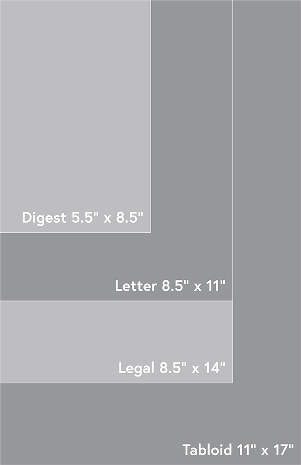 Standard US paper sizes from Tabloid (11