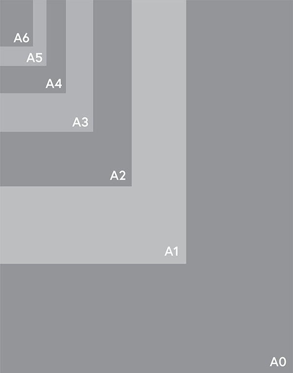 Standard 'A' paper sizes from A0 - A6